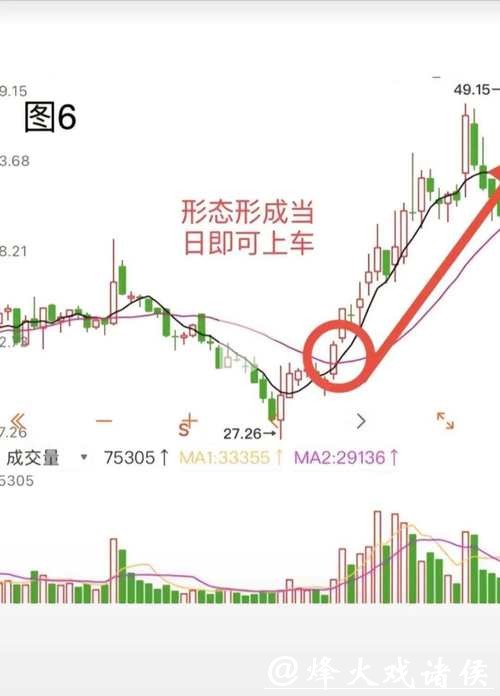 世界杯下注:线上线下投注流程详解 世界杯下注:线上线下投注流程详解