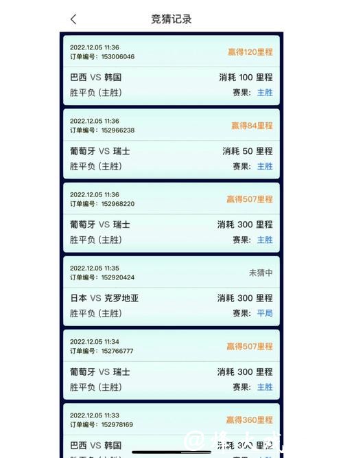 世界杯竞猜平台：创新竞猜玩法创新体验