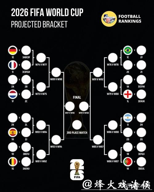 2026世界杯投注:必备攻略和技巧分享 2026世界杯投注:必备攻略和技巧分享