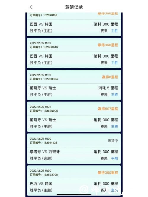 世界杯让球站:玩转世界杯竞猜平台 世界杯让球站:玩转世界杯竞猜平台