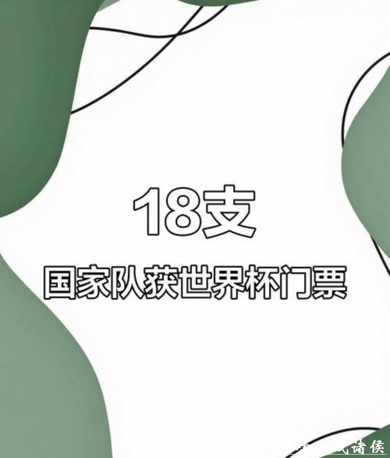 2026世界杯下注平台优惠活动汇总 2026世界杯下注平台优惠活动汇总