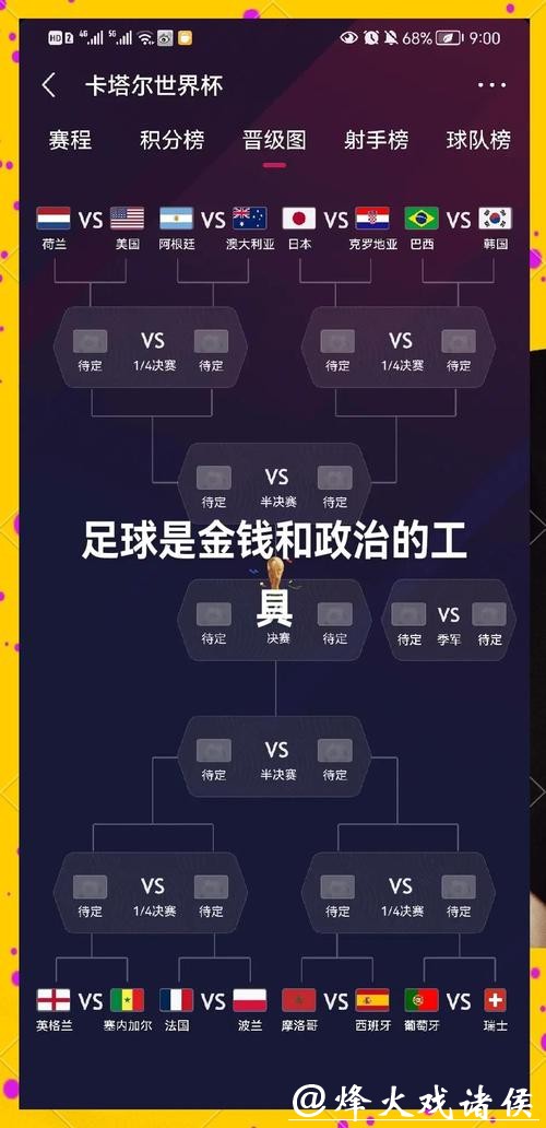 2026世界杯下注:线上线下平台优缺点对比 2026世界杯下注:线上线下平台优缺点对比