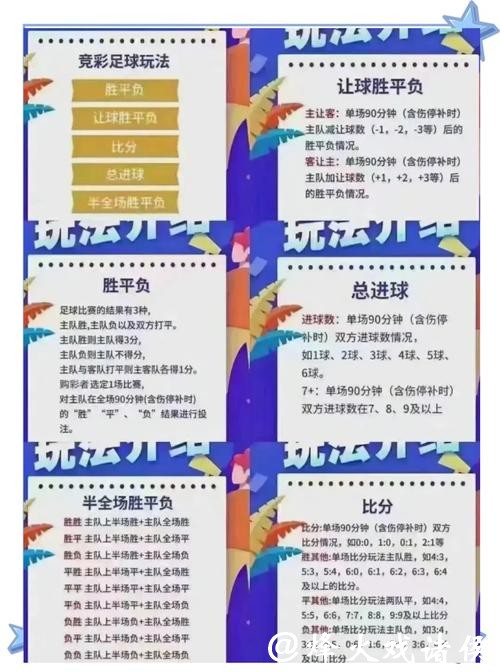 世界杯竞彩：冷门赛事如何下注