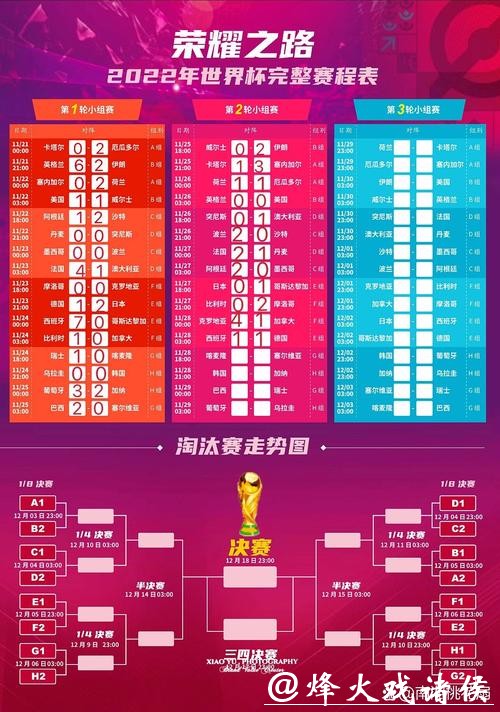 世界杯买球热门赛程：精选场次购买攻略