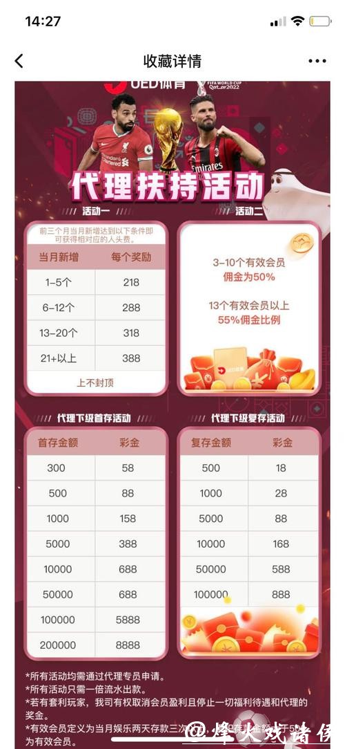 世界杯买球平台：如何选择最佳投注网站