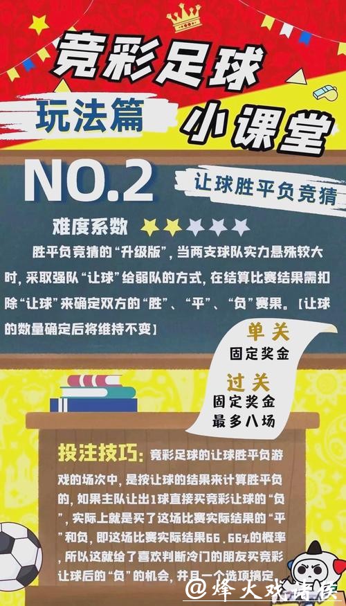 世界杯竞彩让球玩法策略全攻略 世界杯竞彩让球玩法策略全攻略