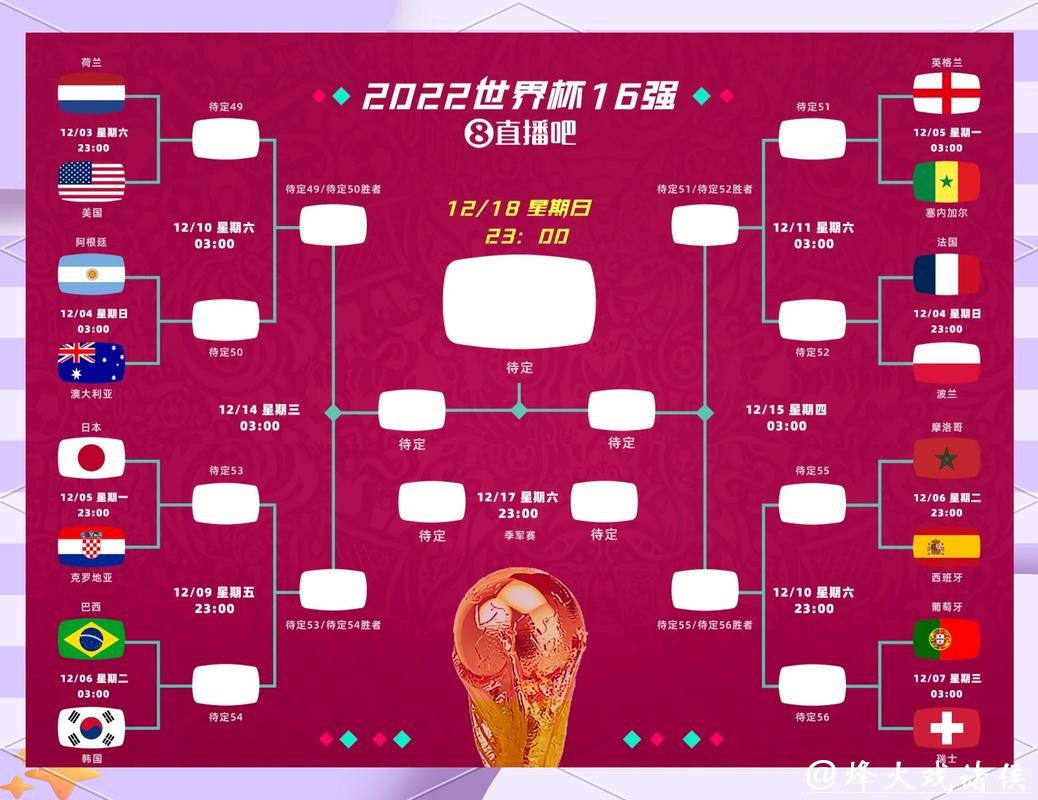 2026世界杯竞猜赛前数据分析指南 2026世界杯竞猜赛前数据分析指南