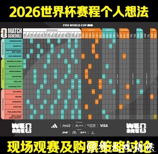 2026世界杯竞猜赛前数据分析指南 2026世界杯竞猜赛前数据分析指南