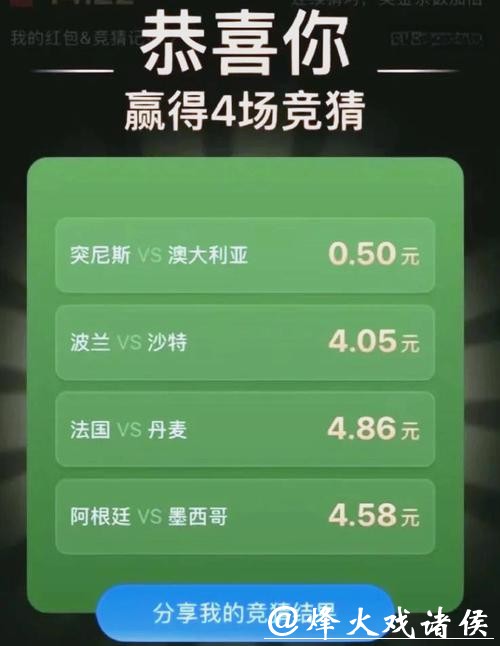 世界杯竞猜:如何提高中奖概率指南 世界杯竞猜:如何提高中奖概率指南