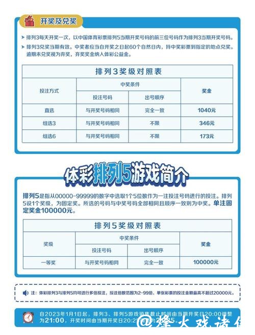 世界杯竞猜:如何提高中奖概率指南 世界杯竞猜:如何提高中奖概率指南