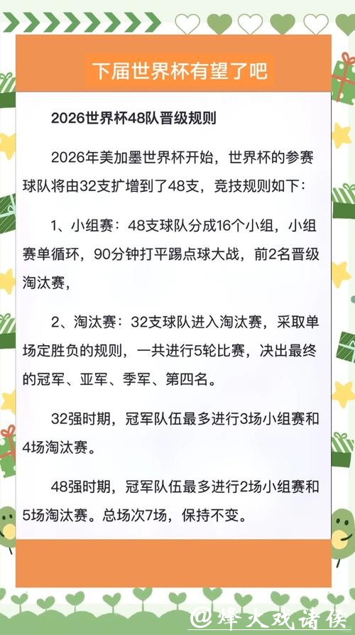 2026世界杯投注规则核心内容介绍 2026世界杯投注规则核心内容介绍