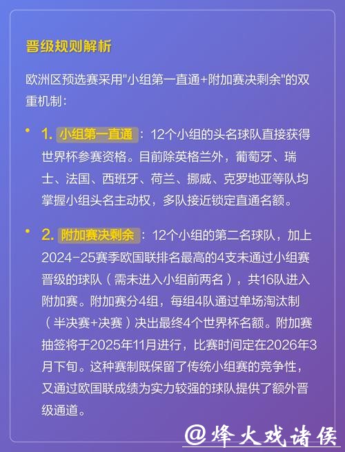 2026世界杯投注规则核心内容介绍 2026世界杯投注规则核心内容介绍