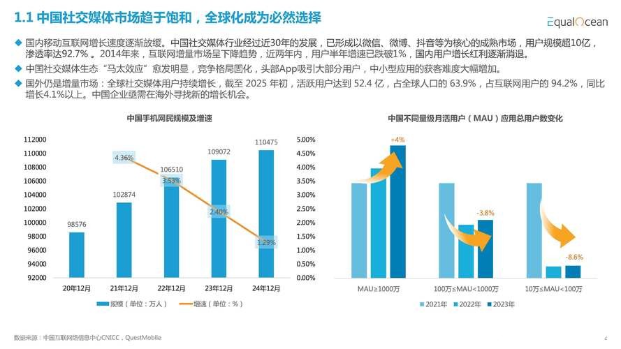 世界杯外围平台:深度剖析业内发展趋势 世界杯外围平台:深度剖析业内发展趋势