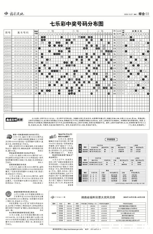 世界杯下注投注技巧：轻松掌握秘诀