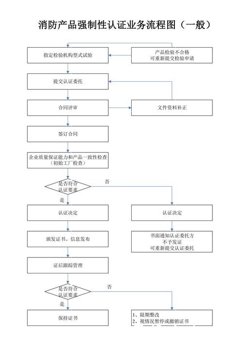 世界杯安全下注平台：押注流程详细解析